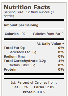 Miguel S Nutrition Chart